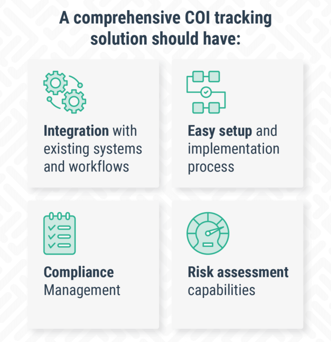 List of what COI tracking solutions should have - integration, easy setup, compliance management, and risk assessment capabilities 