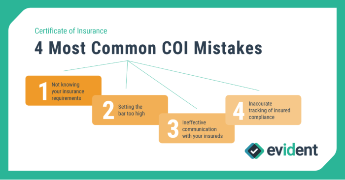 4 common certificate of insurance mistakes risk managers make