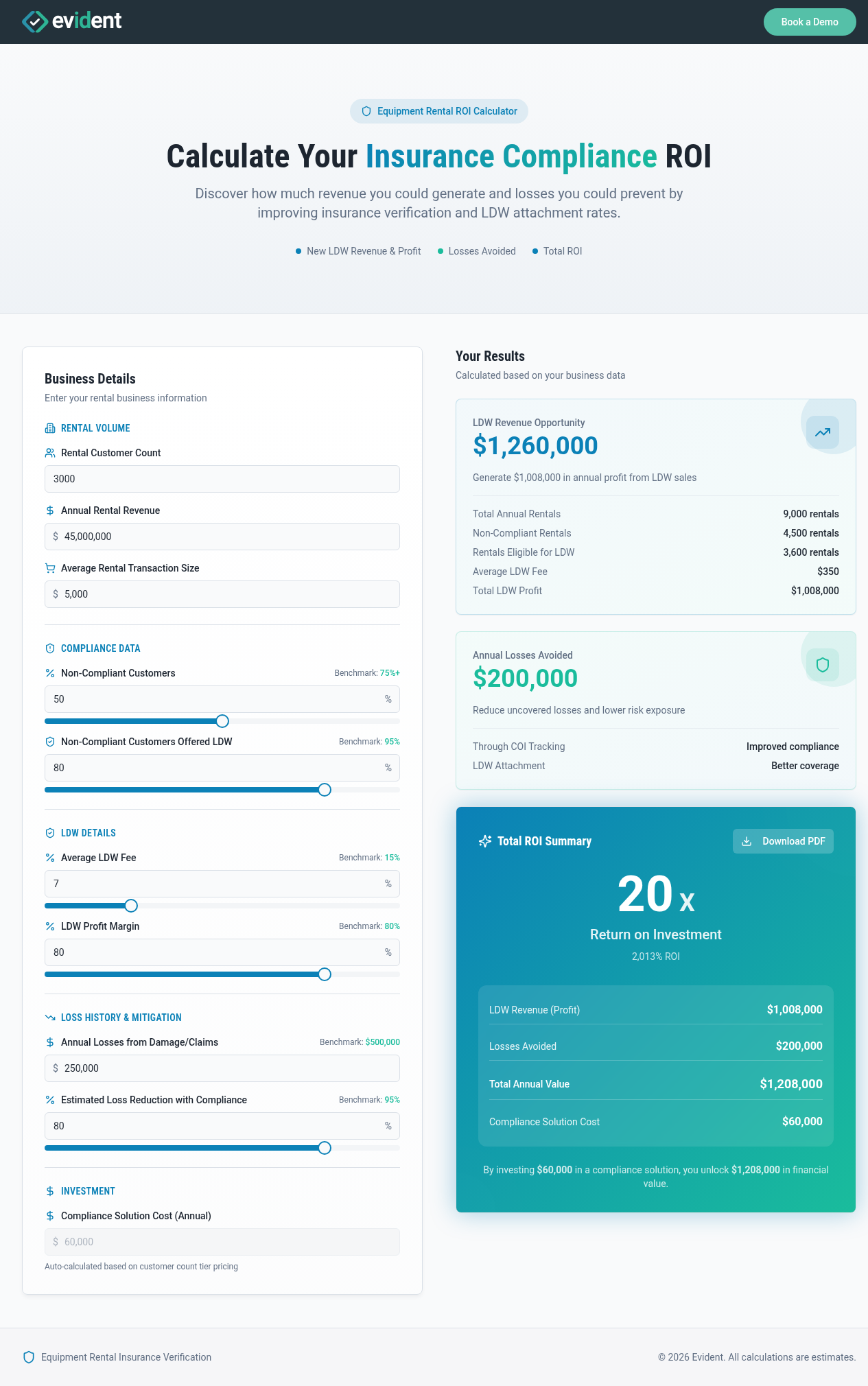Evident ROI Calculator — Equipment Rental Insurance Compliance